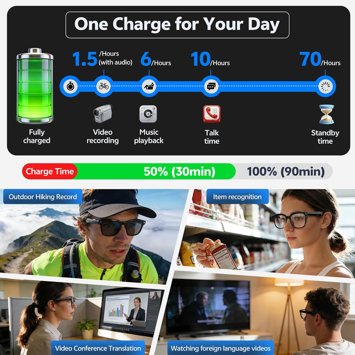 2026 4K 8MP Smart Glasses Men  - Photography Unit ulasan dan harga