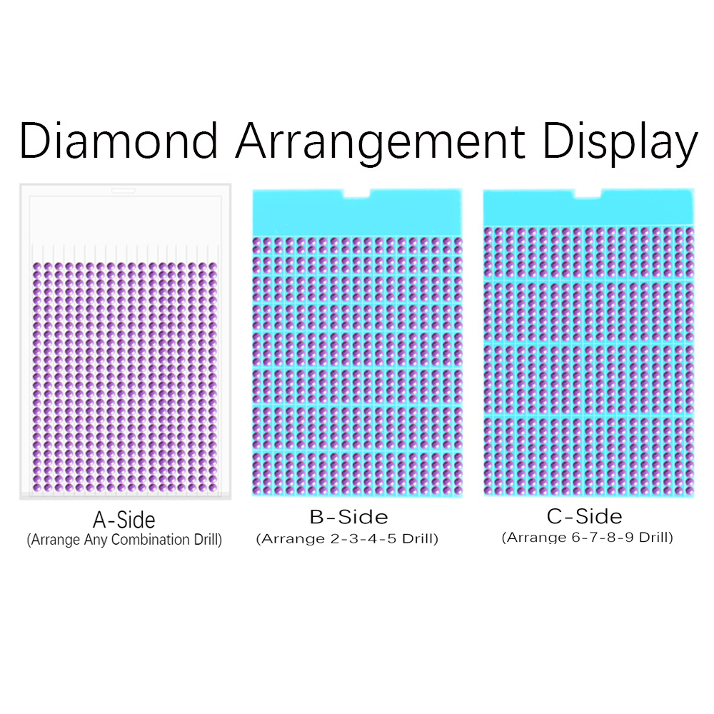 New Diamond Painting Tool Tray - Photography Techniques ulasan dan harga