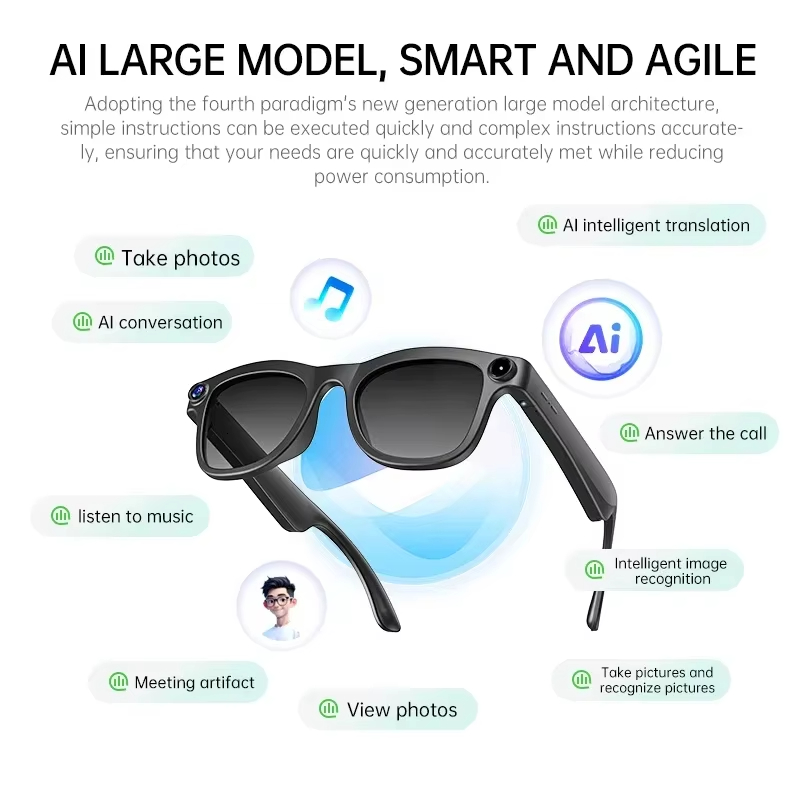 Lenovo 8K AI Smart Glasses 240 - Photography Unit ulasan dan harga